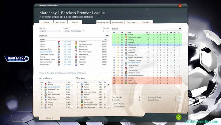 Hình ảnh trong game FIFA Manager 13 (screenshot) Hình ảnh trong game FIFA Manager 13 (screenshot)