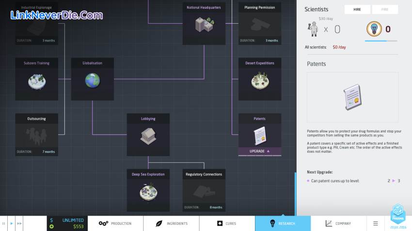 Hình ảnh trong game Big Pharma (screenshot) Hình ảnh trong game Big Pharma (screenshot)