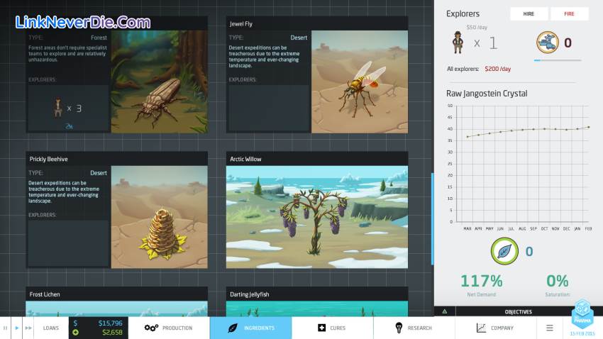 Hình ảnh trong game Big Pharma (screenshot) Hình ảnh trong game Big Pharma (screenshot)