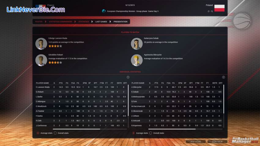 Hình ảnh trong game Pro Basketball Manager 2016 (screenshot) Hình ảnh trong game Pro Basketball Manager 2016 (screenshot)