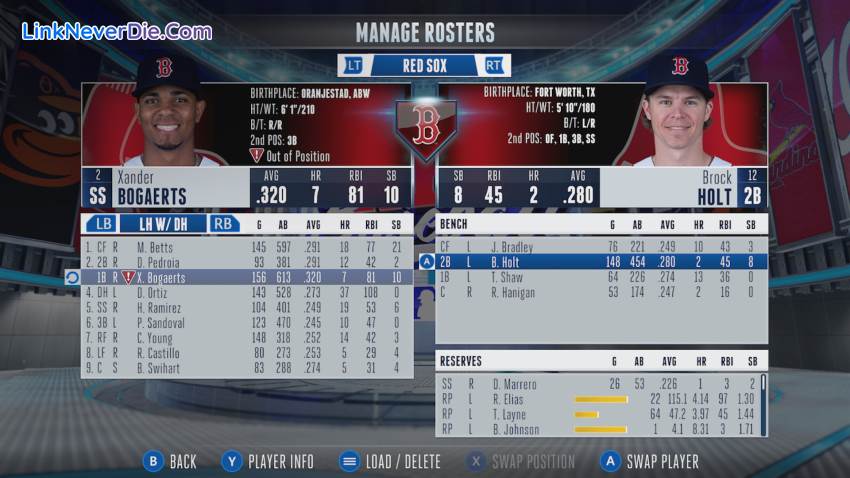 Hình ảnh trong game R.B.I. Baseball 16 (screenshot) Hình ảnh trong game R.B.I. Baseball 16 (screenshot)