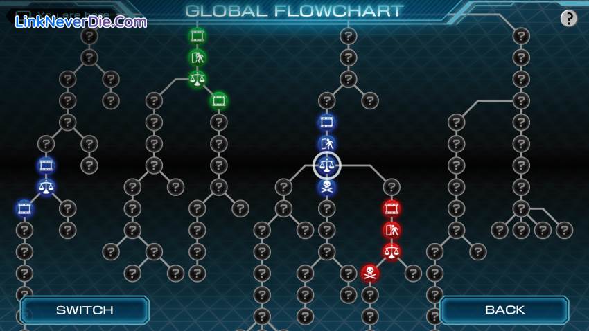 Hình ảnh trong game Zero Escape: Zero Time Dilemma (screenshot) Hình ảnh trong game Zero Escape: Zero Time Dilemma (screenshot)