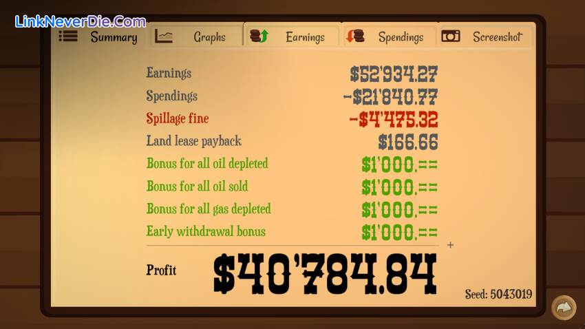 Hình ảnh trong game Turmoil (screenshot) Hình ảnh trong game Turmoil (screenshot)