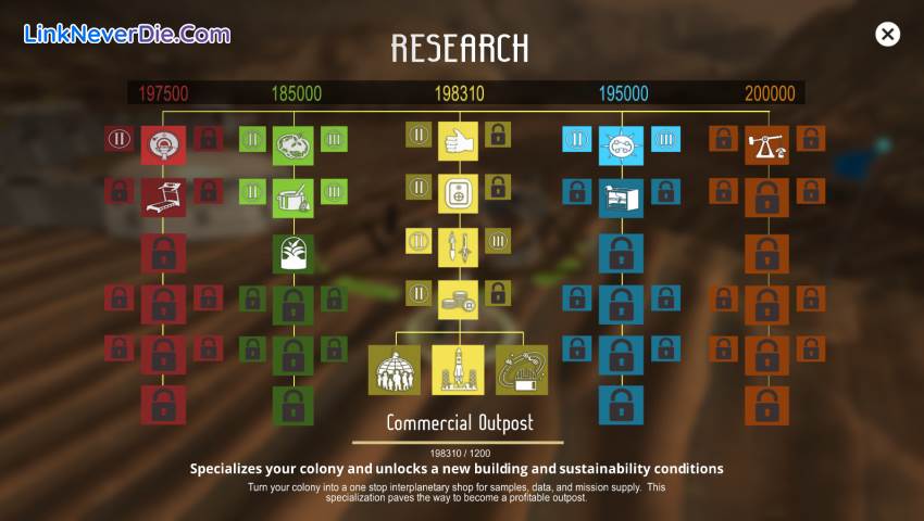 Hình ảnh trong game PeriAreion (screenshot) Hình ảnh trong game PeriAreion (screenshot)