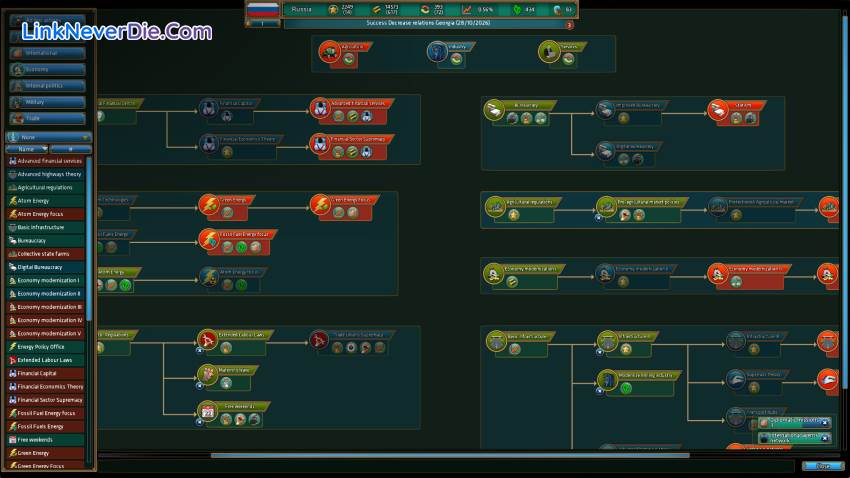 Hình ảnh trong game Realpolitiks (screenshot) Hình ảnh trong game Realpolitiks (screenshot)