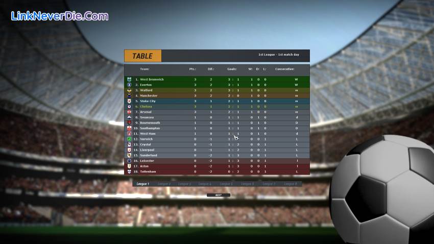 Hình ảnh trong game Club Manager (screenshot) Hình ảnh trong game Club Manager (screenshot)