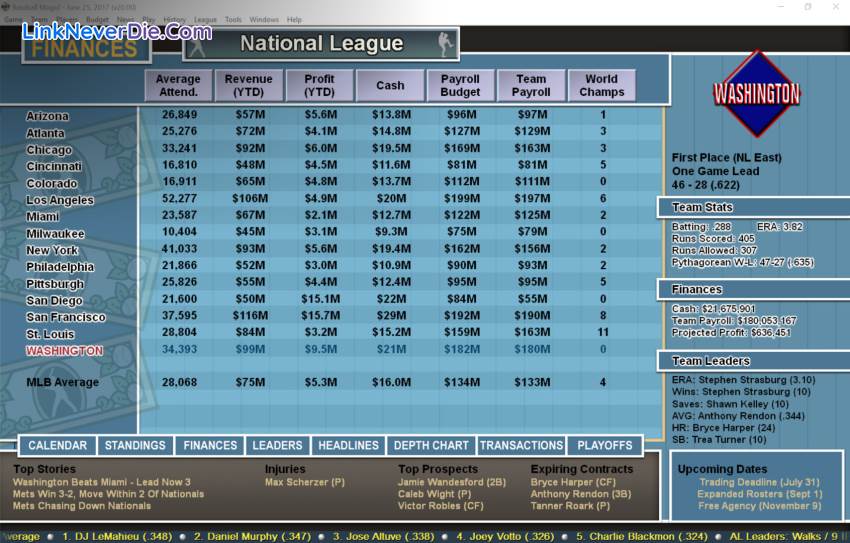 Hình ảnh trong game Baseball Mogul (screenshot) Hình ảnh trong game Baseball Mogul (screenshot)