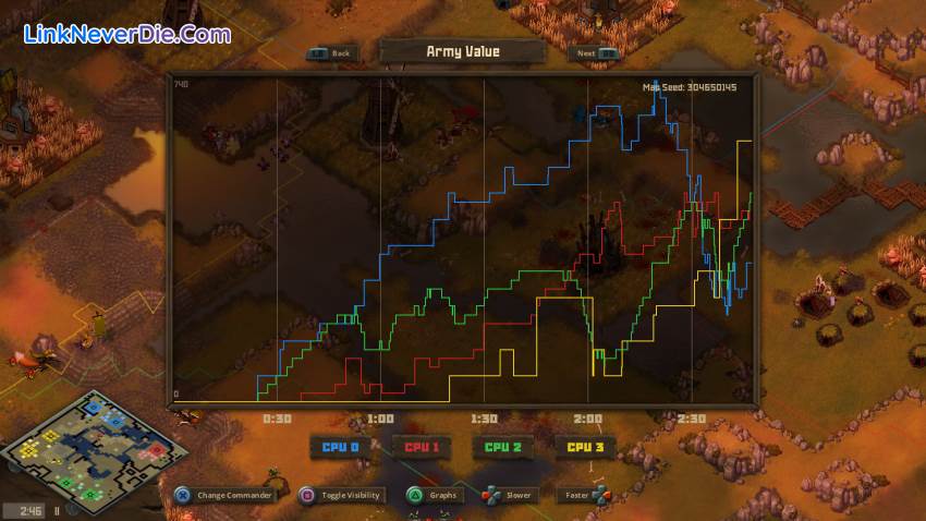 Hình ảnh trong game Tooth and Tail (screenshot) Hình ảnh trong game Tooth and Tail (screenshot)