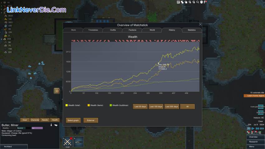 Hình ảnh trong game RimWorld (screenshot) Hình ảnh trong game RimWorld (screenshot)