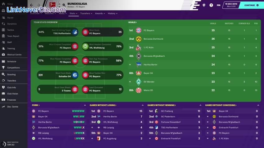 Hình ảnh trong game Football Manager 2020 (screenshot) Hình ảnh trong game Football Manager 2020 (screenshot)
