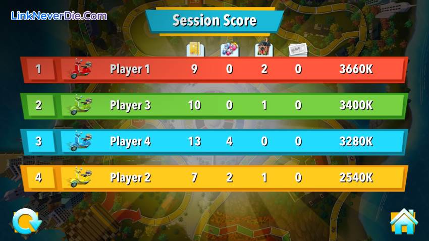 Hình ảnh trong game THE GAME OF LIFE (screenshot) Hình ảnh trong game THE GAME OF LIFE (screenshot)