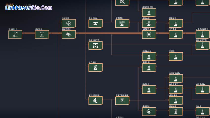 Hình ảnh trong game Dyson Sphere Program (screenshot) Hình ảnh trong game Dyson Sphere Program (screenshot)