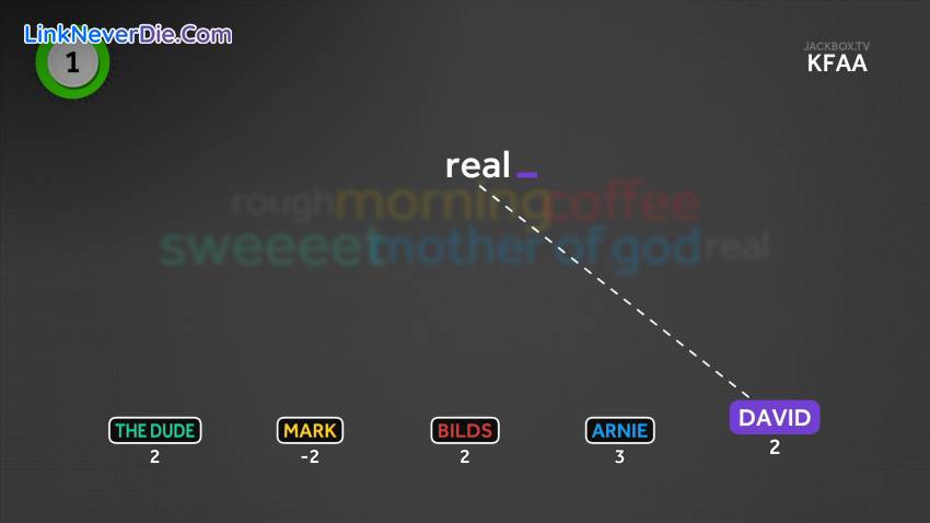 Hình ảnh trong game The Jackbox Party Pack (screenshot) Hình ảnh trong game The Jackbox Party Pack (screenshot)