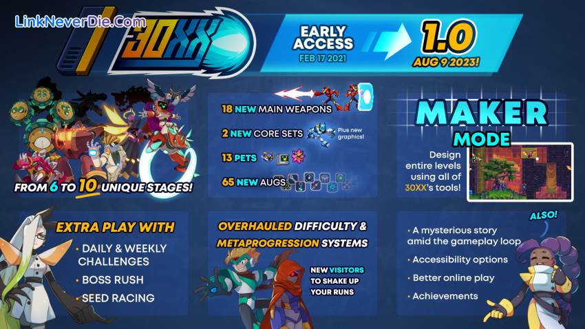 Hình ảnh trong game 30XX (screenshot) Hình ảnh trong game 30XX (screenshot)