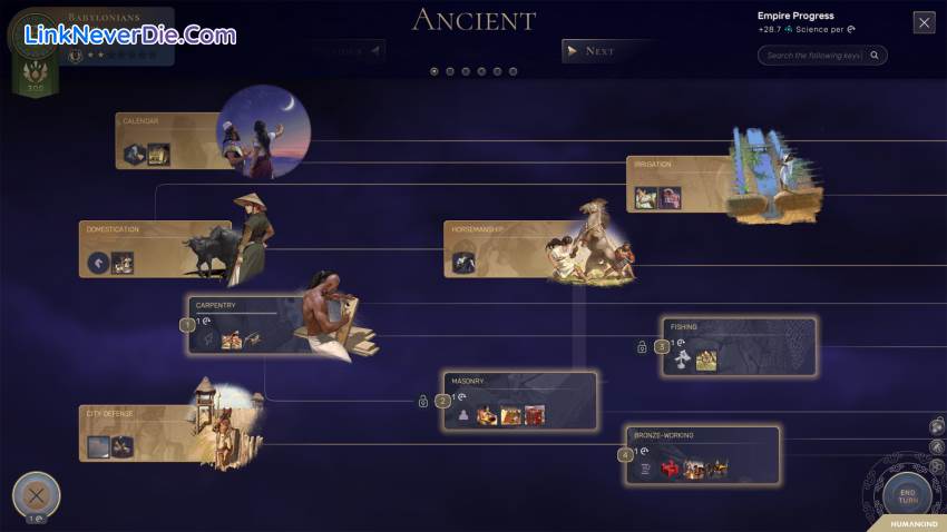 Hình ảnh trong game HUMANKIND (screenshot) Hình ảnh trong game HUMANKIND (screenshot)