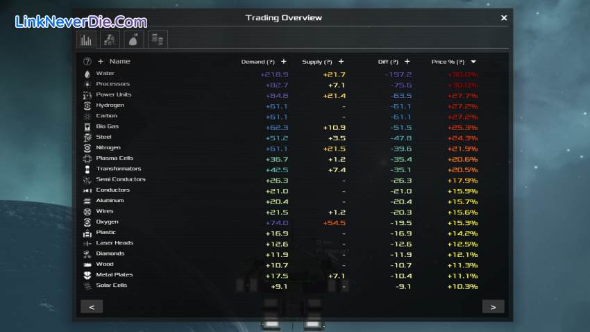 Hình ảnh trong game Avorion (screenshot) Hình ảnh trong game Avorion (screenshot)