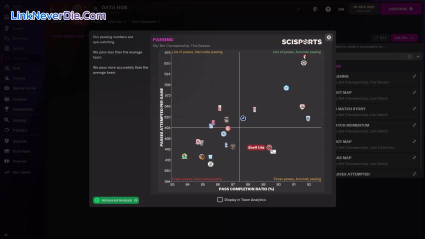Hình ảnh trong game Football Manager 2022 (screenshot) Hình ảnh trong game Football Manager 2022 (screenshot)
