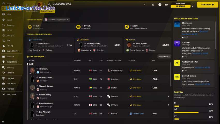 Hình ảnh trong game Football Manager 2022 (screenshot) Hình ảnh trong game Football Manager 2022 (screenshot)