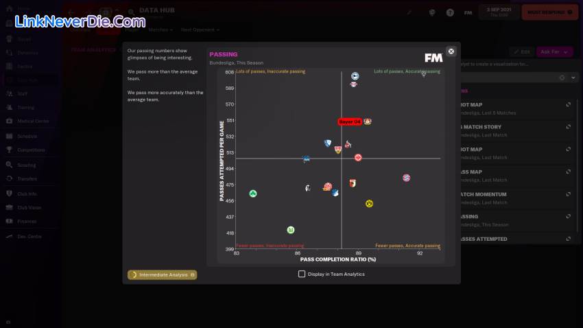 Hình ảnh trong game Football Manager 2022 (screenshot) Hình ảnh trong game Football Manager 2022 (screenshot)