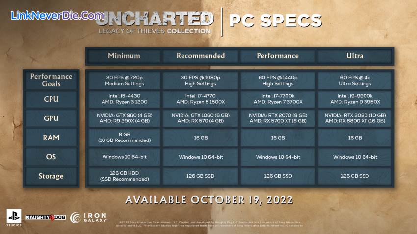 Hình ảnh trong game UNCHARTED: Legacy of Thieves Collection (screenshot) Hình ảnh trong game UNCHARTED: Legacy of Thieves Collection (screenshot)