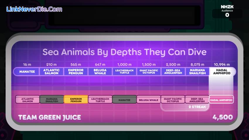 Hình ảnh trong game The Jackbox Party Pack 9 (screenshot) Hình ảnh trong game The Jackbox Party Pack 9 (screenshot)