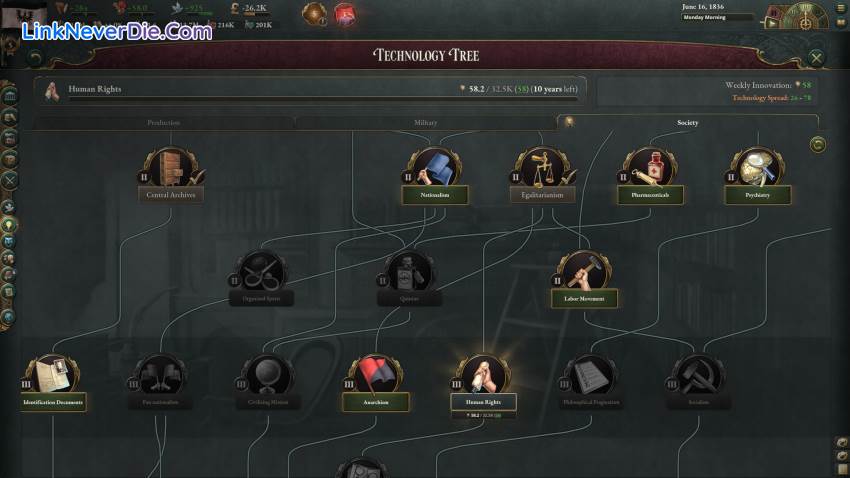 Hình ảnh trong game Victoria 3 (screenshot) Hình ảnh trong game Victoria 3 (screenshot)