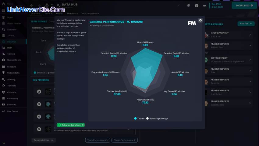 Hình ảnh trong game Football Manager 2023 (screenshot) Hình ảnh trong game Football Manager 2023 (screenshot)