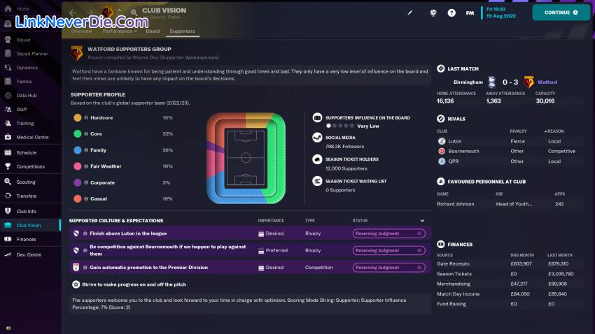 Hình ảnh trong game Football Manager 2023 (screenshot) Hình ảnh trong game Football Manager 2023 (screenshot)