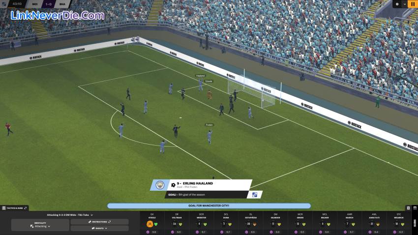 Hình ảnh trong game Football Manager 2024 (screenshot) Hình ảnh trong game Football Manager 2024 (screenshot)