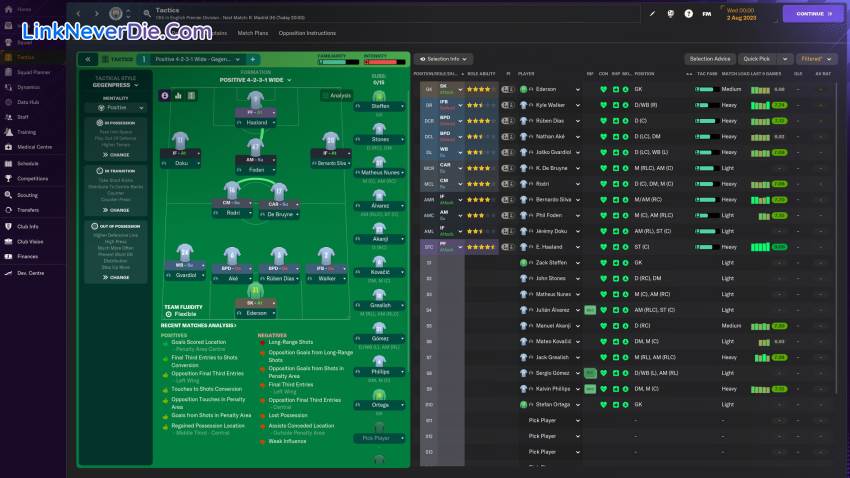 Hình ảnh trong game Football Manager 2024 (screenshot) Hình ảnh trong game Football Manager 2024 (screenshot)