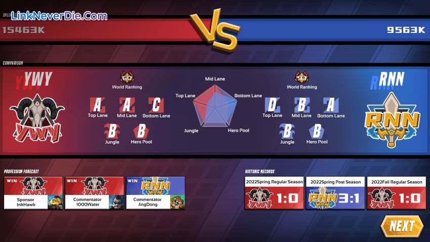 Hình ảnh trong game Esports Godfather (screenshot) Hình ảnh trong game Esports Godfather (screenshot)