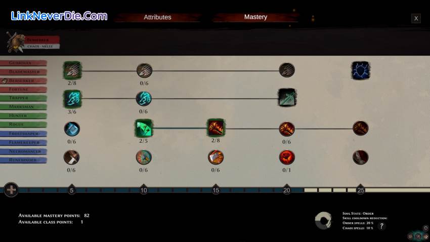 Hình ảnh trong game Svarog's Dream (screenshot) Hình ảnh trong game Svarog's Dream (screenshot)
