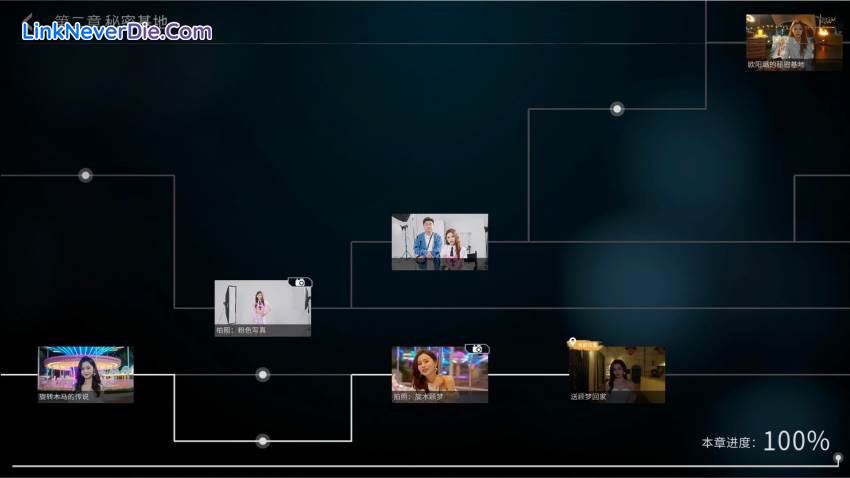 Hình ảnh trong game Director Simulator (screenshot) Hình ảnh trong game Director Simulator (screenshot)