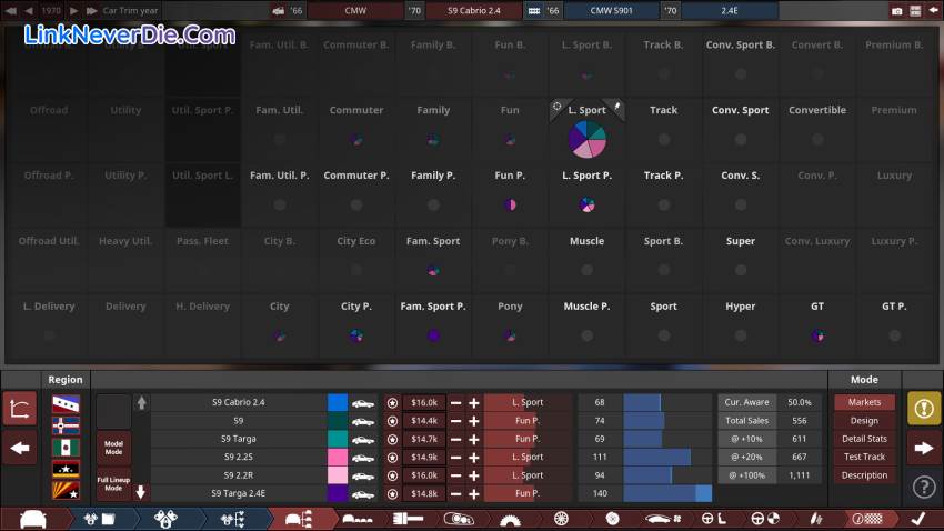 Hình ảnh trong game Automation - The Car Company Tycoon Game (screenshot) Hình ảnh trong game Automation - The Car Company Tycoon Game (screenshot)