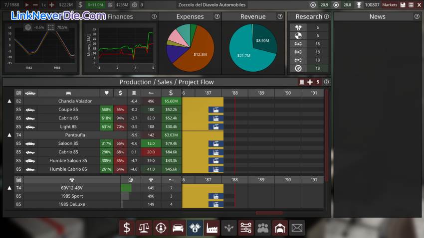 Hình ảnh trong game Automation - The Car Company Tycoon Game (screenshot) Hình ảnh trong game Automation - The Car Company Tycoon Game (screenshot)