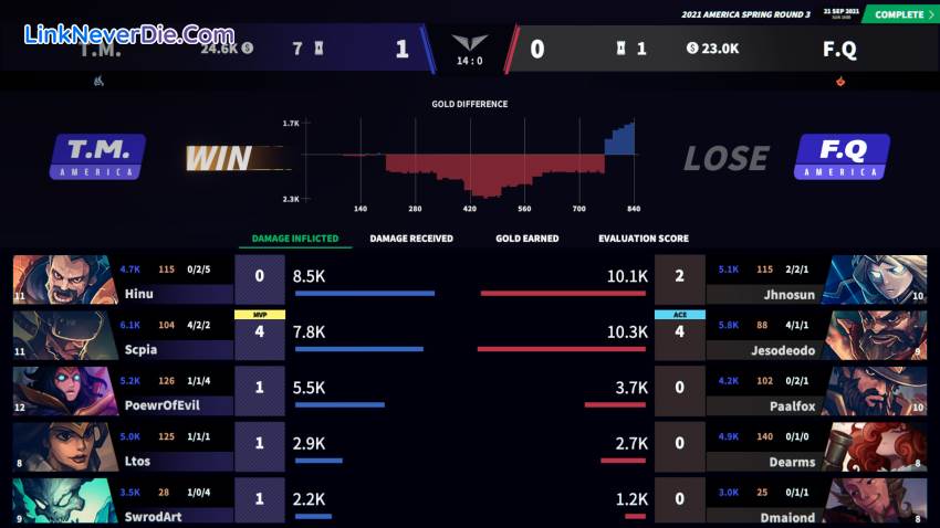 Hình ảnh trong game League Manager 2022 (screenshot) Hình ảnh trong game League Manager 2022 (screenshot)