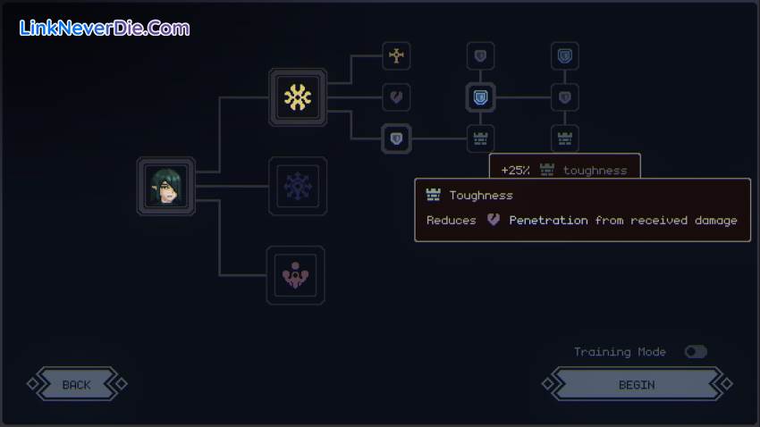 Hình ảnh trong game Megaloot (screenshot) Hình ảnh trong game Megaloot (screenshot)