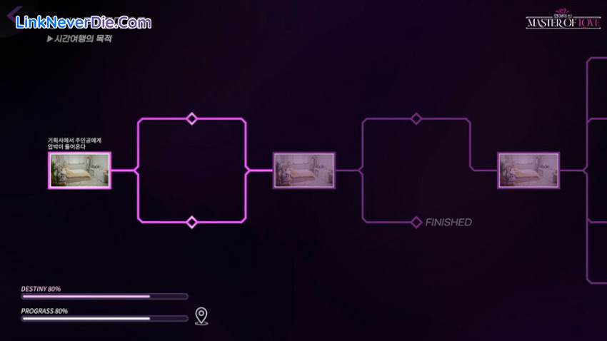 Hình ảnh trong game Master of Love (screenshot) Hình ảnh trong game Master of Love (screenshot)