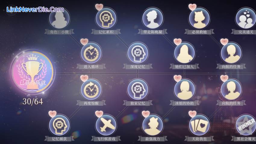 Hình ảnh trong game Exclusive Memory (screenshot) Hình ảnh trong game Exclusive Memory (screenshot)