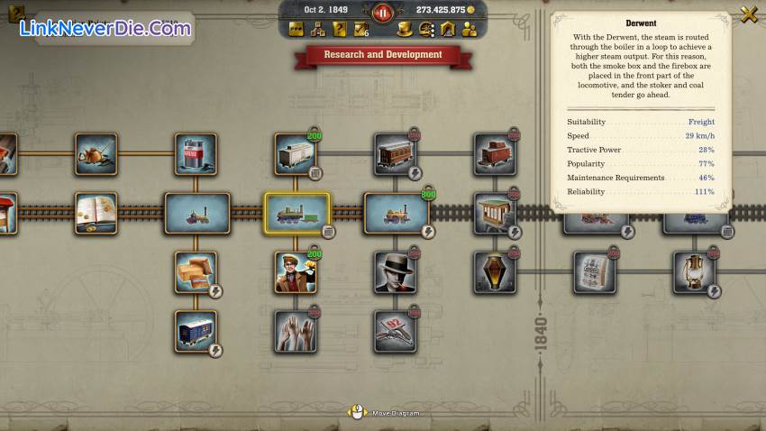 Hình ảnh trong game Railway Empire 2 (screenshot) Hình ảnh trong game Railway Empire 2 (screenshot)