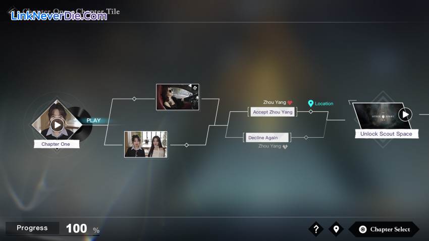 Hình ảnh trong game Superscout (screenshot) Hình ảnh trong game Superscout (screenshot)