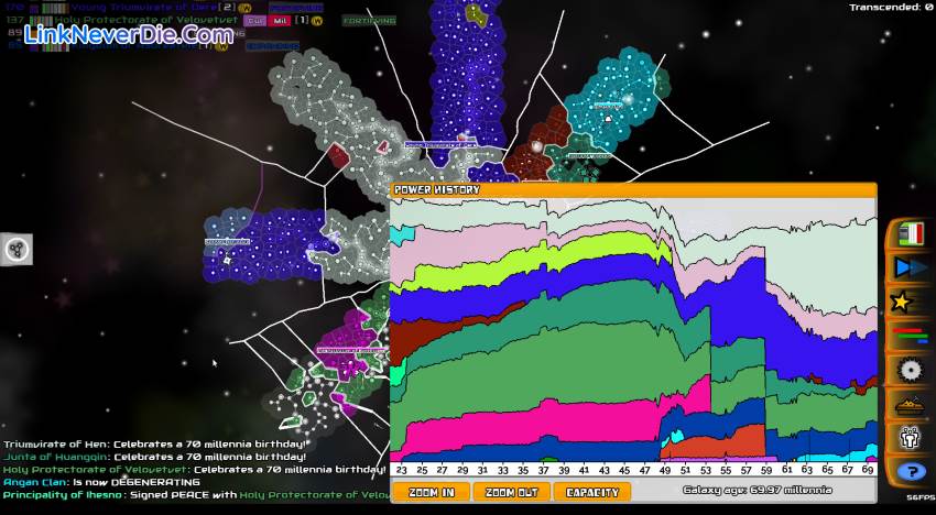 Hình ảnh trong game Galimulator (screenshot) Hình ảnh trong game Galimulator (screenshot)