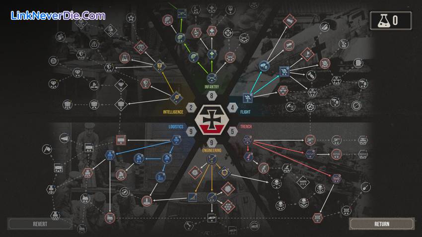 Hình ảnh trong game The Great War: Western Front (screenshot) Hình ảnh trong game The Great War: Western Front (screenshot)