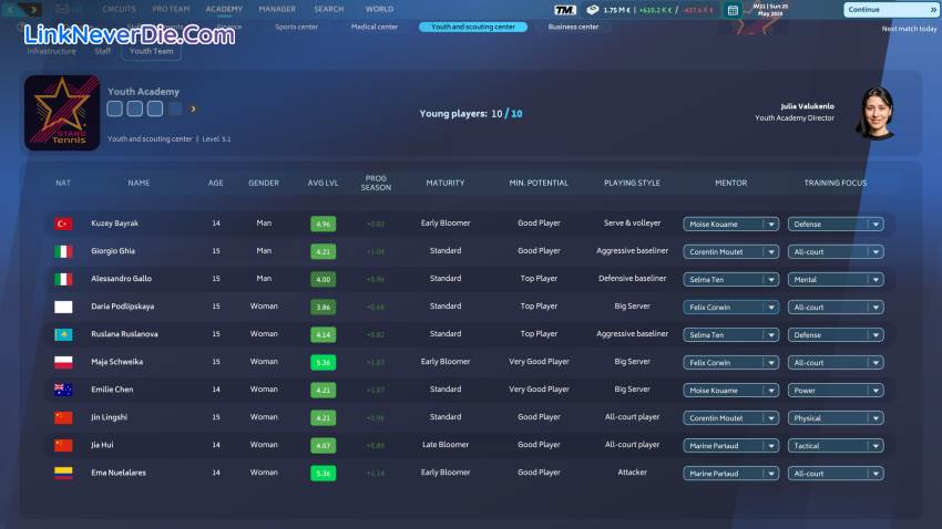 Hình ảnh trong game Tennis Manager 25 (screenshot) Hình ảnh trong game Tennis Manager 25 (screenshot)