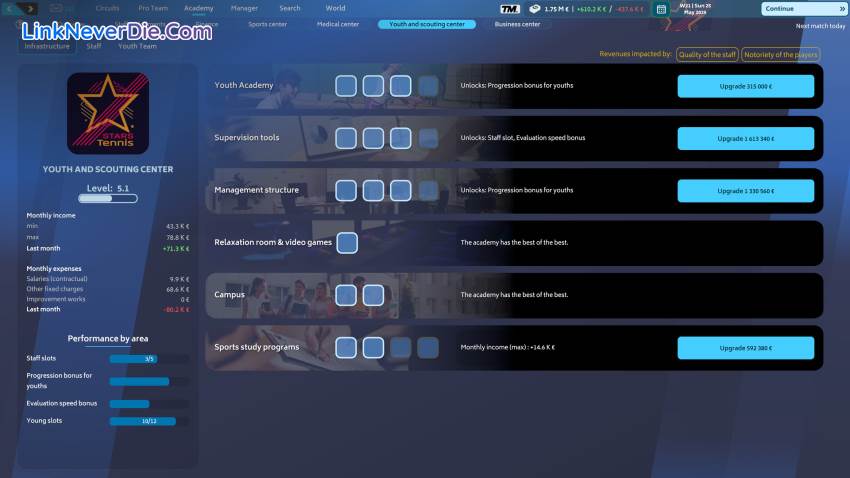 Hình ảnh trong game Tennis Manager 25 (screenshot) Hình ảnh trong game Tennis Manager 25 (screenshot)